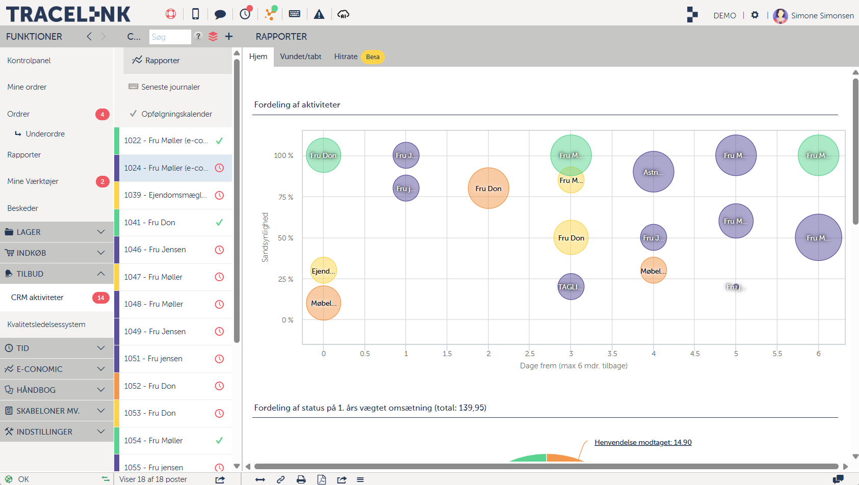 Et skærmbillede der viser Tracelinks CRM modul.