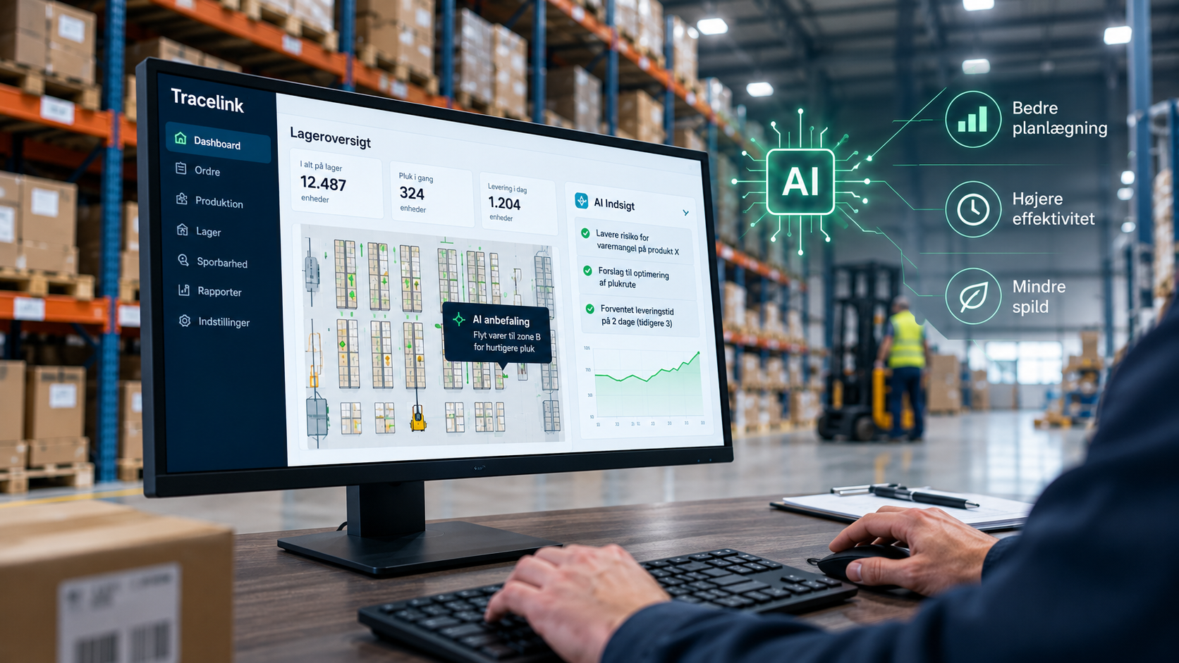 AI computer
